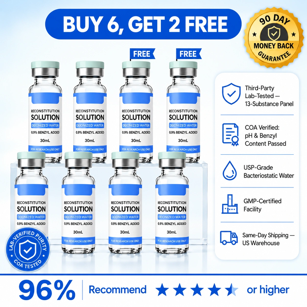 Bacteriostatic water 30 mL vials, Buy 6 Get 2 Free pack