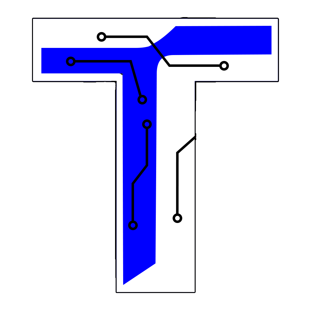 Testing
